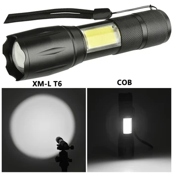 LED baterka XML-T6 KLASU hliníková baterka 4 režimy, zoomovateľnom USB nabíjateľné kempingové svietidlo, vstavané 18650 batérie